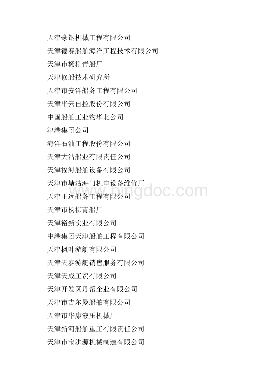 中国船厂名录.docx_第2页