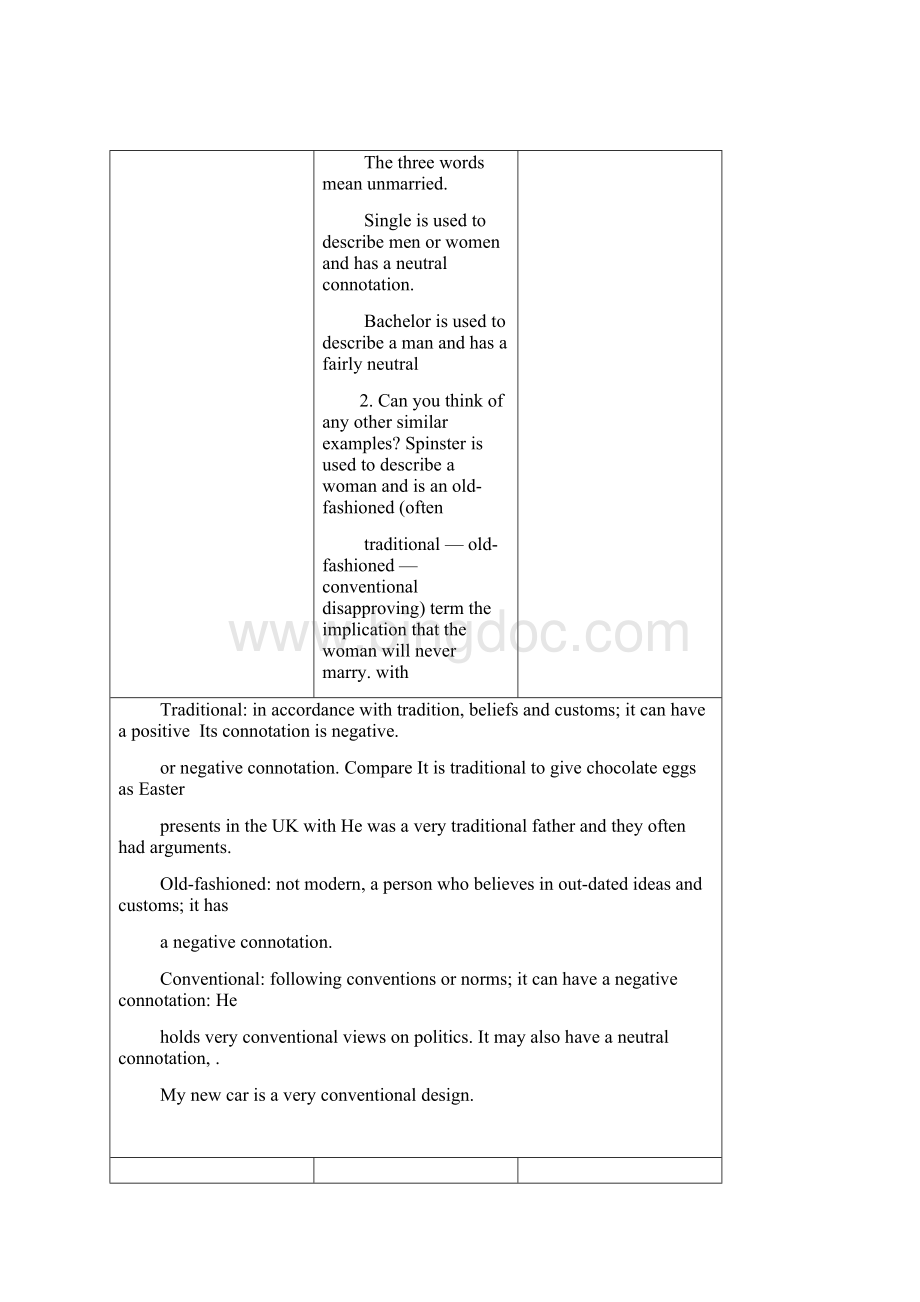 新编大学基础英语综合教程4教案.docx_第2页