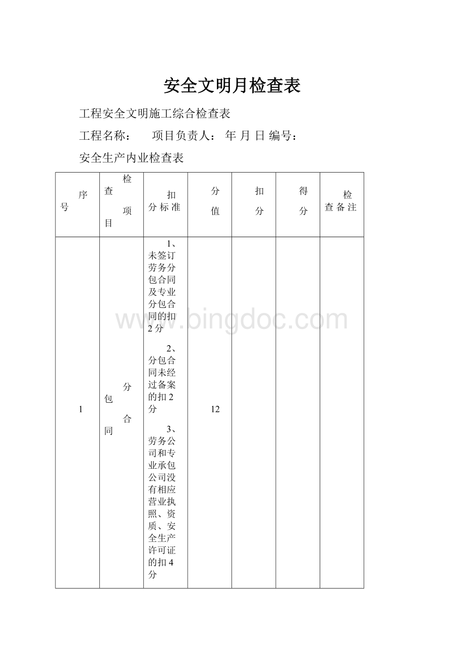 安全文明月检查表.docx_第1页