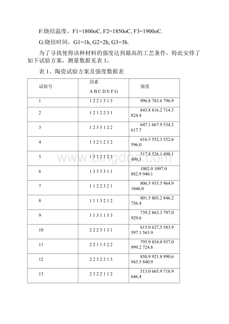 制陶材料优化设计毕业设计.docx_第2页