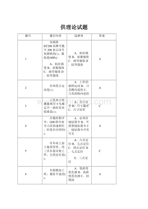 供理论试题.docx