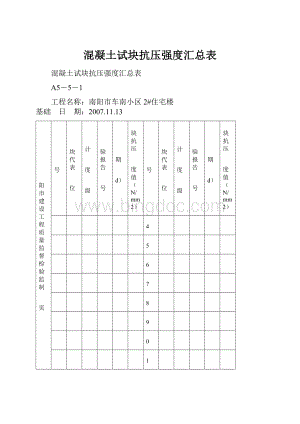 混凝土试块抗压强度汇总表.docx