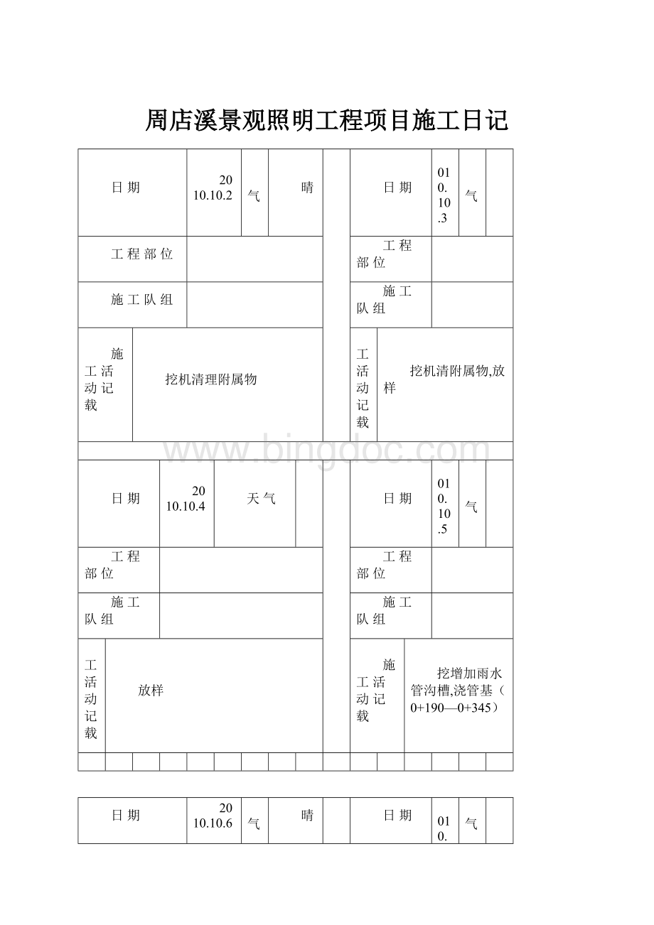 周店溪景观照明工程项目施工日记.docx