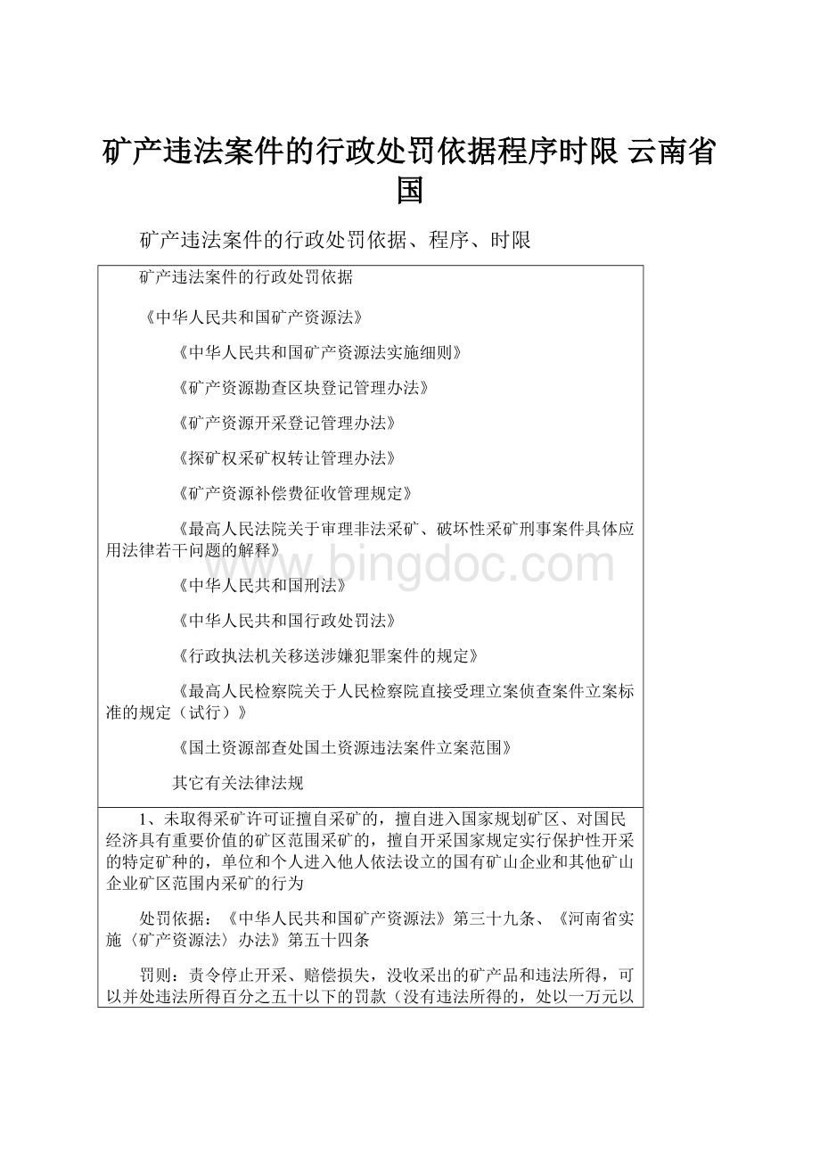 矿产违法案件的行政处罚依据程序时限云南省国.docx