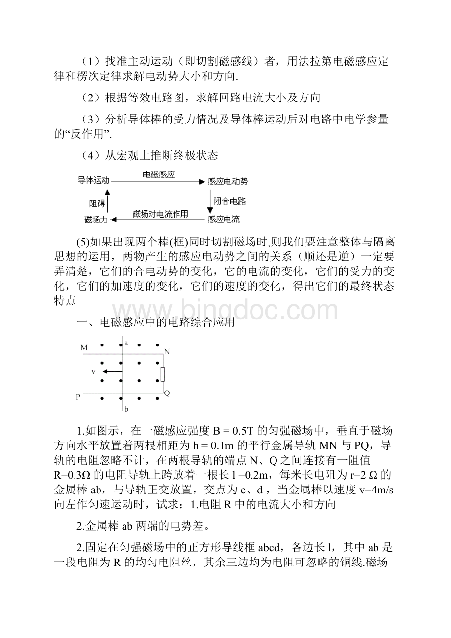 高考复习专题电磁感应.docx_第2页