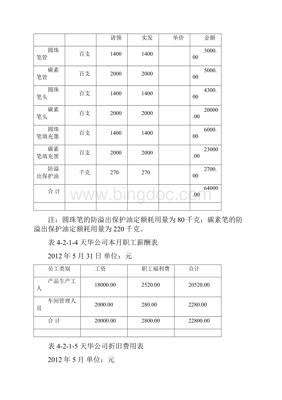 成本会计实务品种法核算教学提纲.docx_第3页