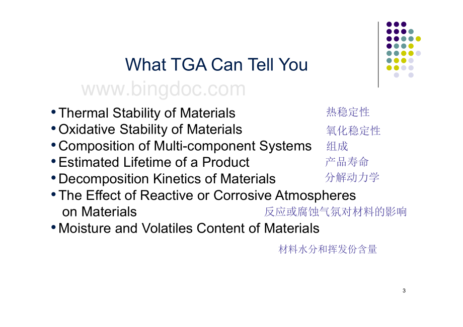 热重分析TGA-完整版资料.pdf_第3页