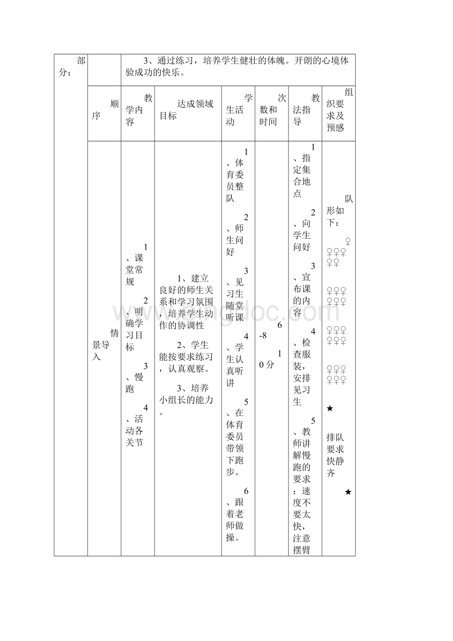 八年级下学期体育教案全集48课时.docx_第3页