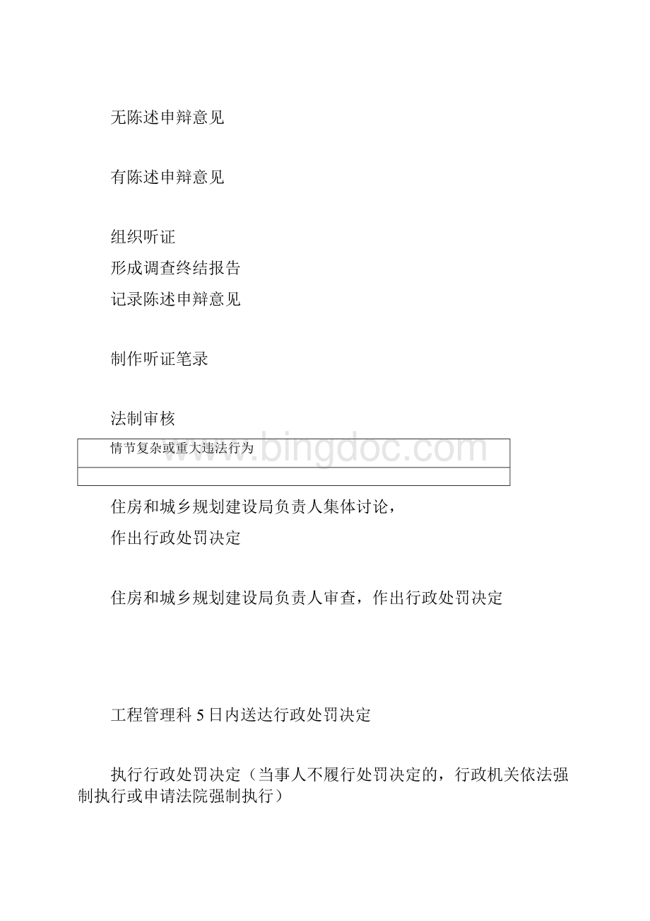 一工程管理科行政处罚类一般程序流程图Word文件下载.docx_第2页