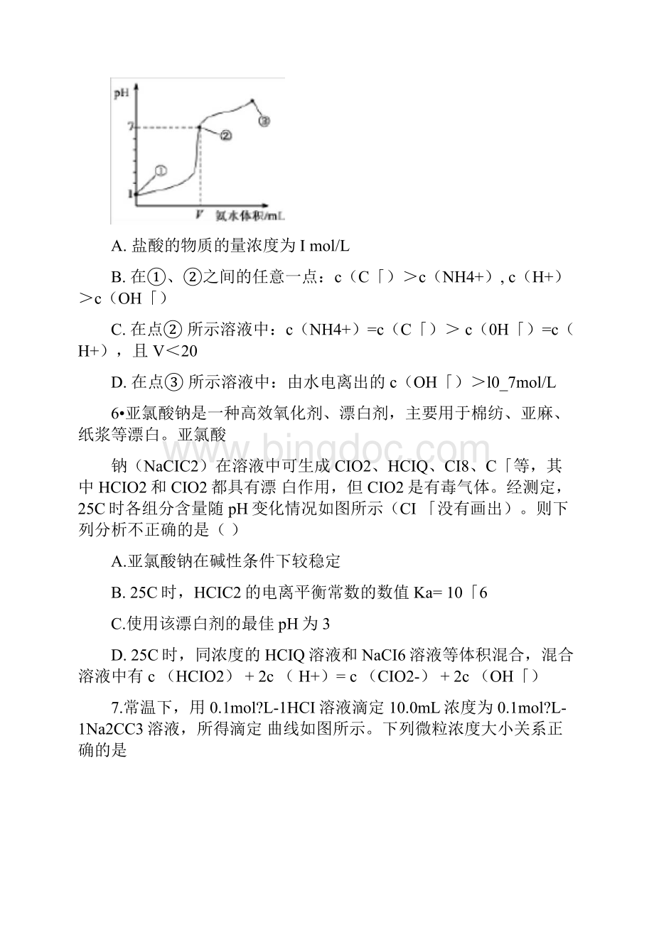 图像类离子浓度大小比较100题.docx_第3页