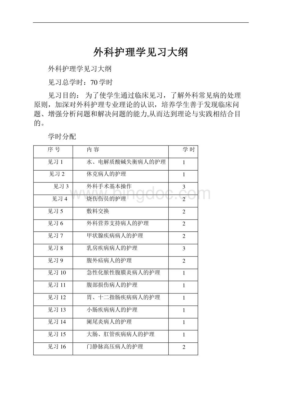 外科护理学见习大纲.docx