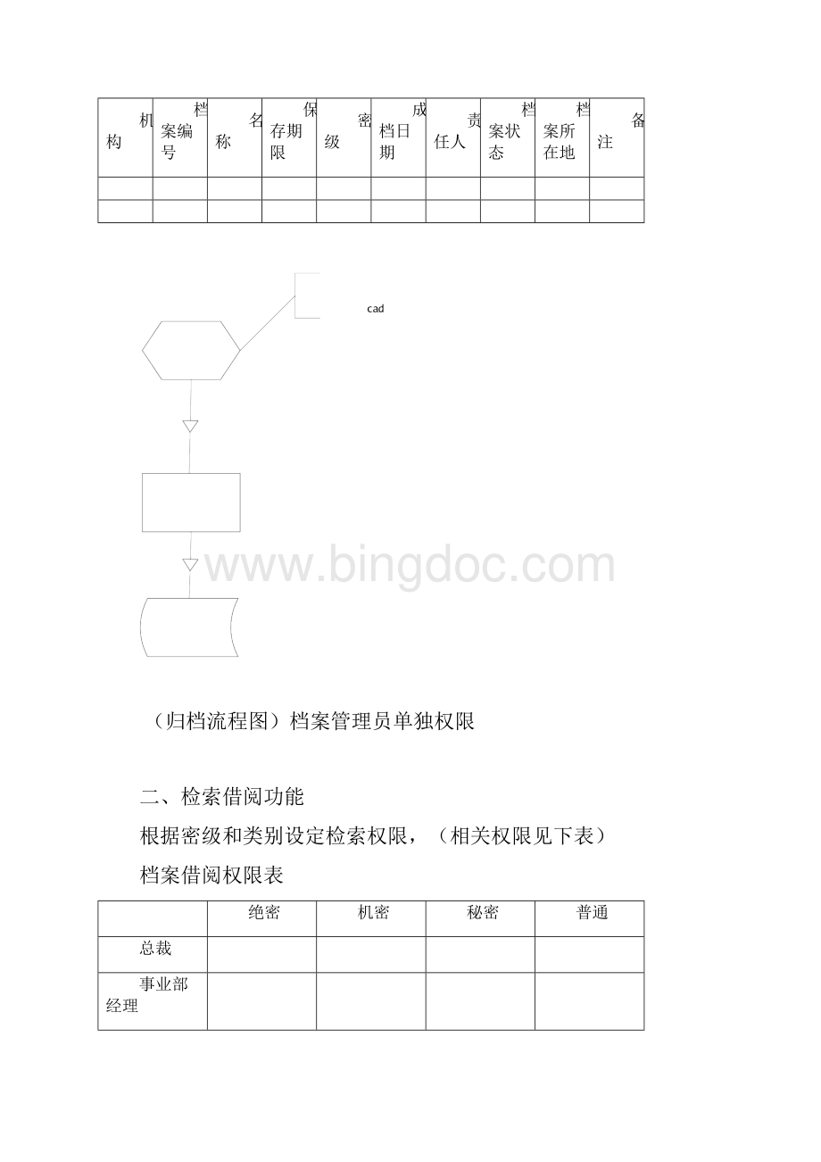 OA行政模块流程设计方案Word文档下载推荐.docx_第2页