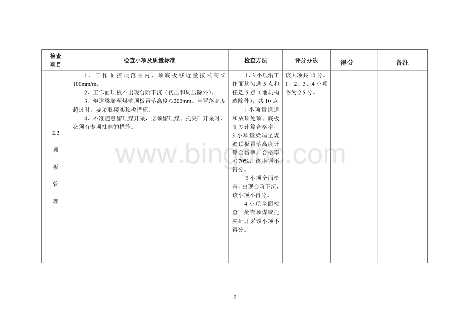 俯伪采煤考核评级表.doc_第2页