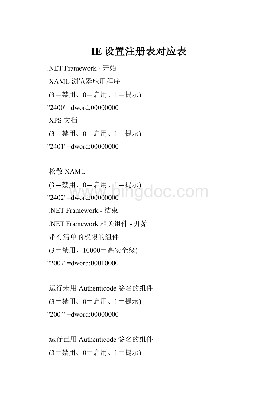 IE设置注册表对应表Word下载.docx_第1页