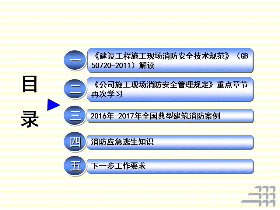 “11.9”消防日培训PPT资料.ppt_第2页