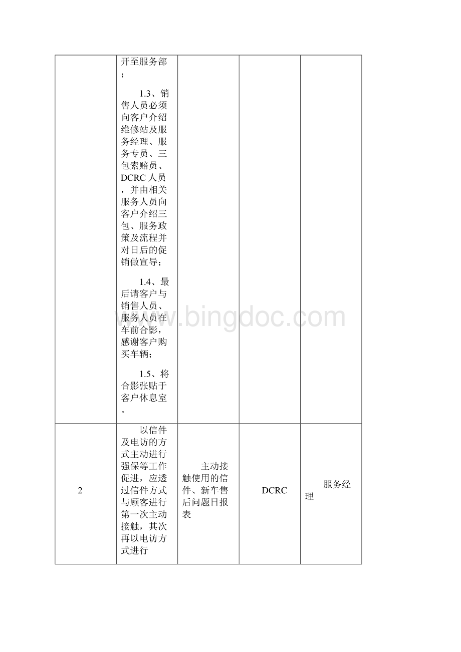 汽车维修售后服务维修流程.docx_第3页