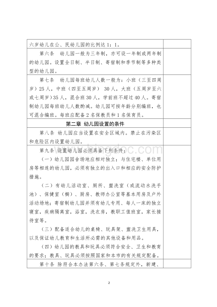 芜湖市幼儿园管理办法讨论稿Word文档下载推荐.doc_第2页