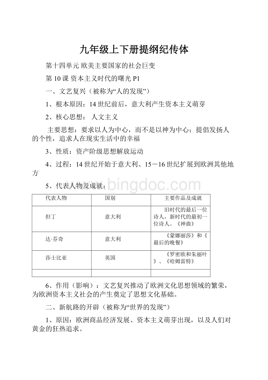 九年级上下册提纲纪传体Word格式.docx