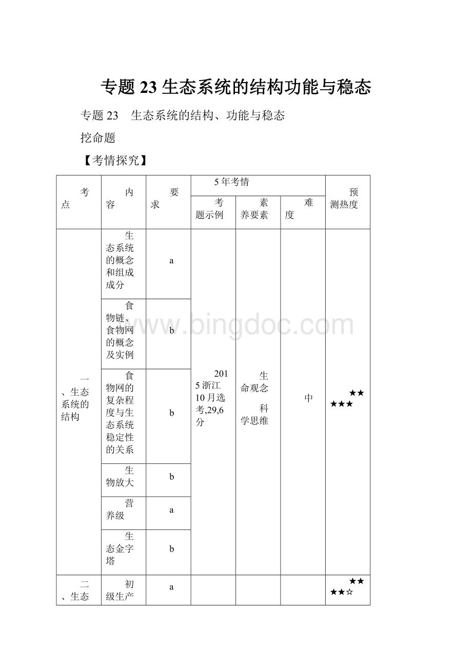 专题23 生态系统的结构功能与稳态Word文档下载推荐.docx