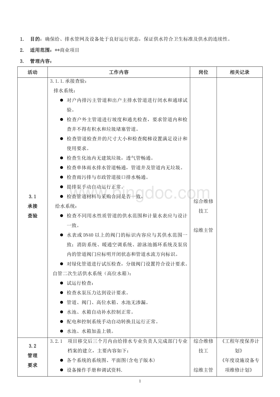 给排水系统作业指导书.doc