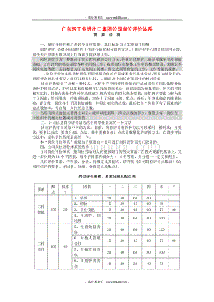 广东轻工业进出口集团公司岗位评价体系Word文档格式.doc