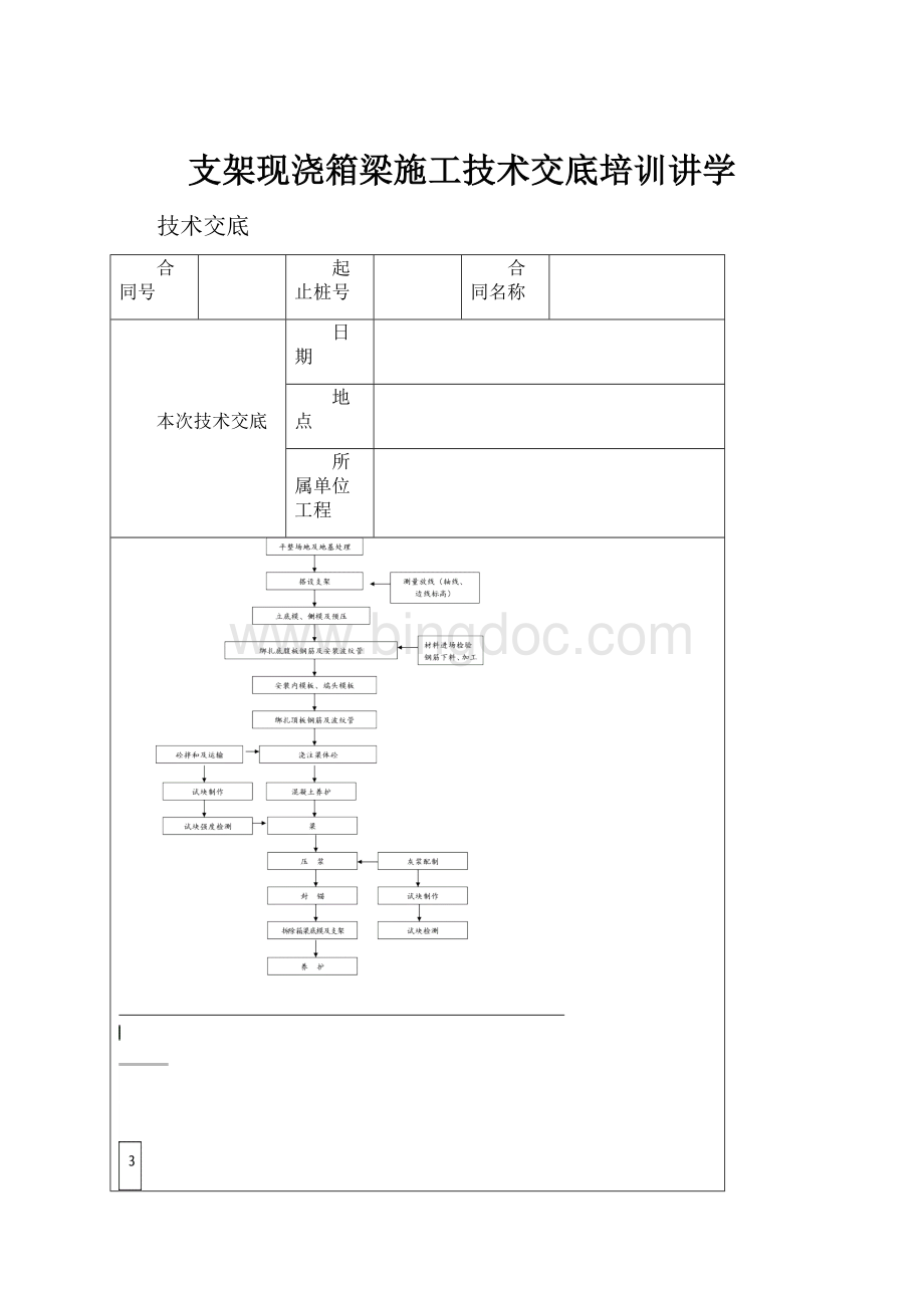 支架现浇箱梁施工技术交底培训讲学.docx