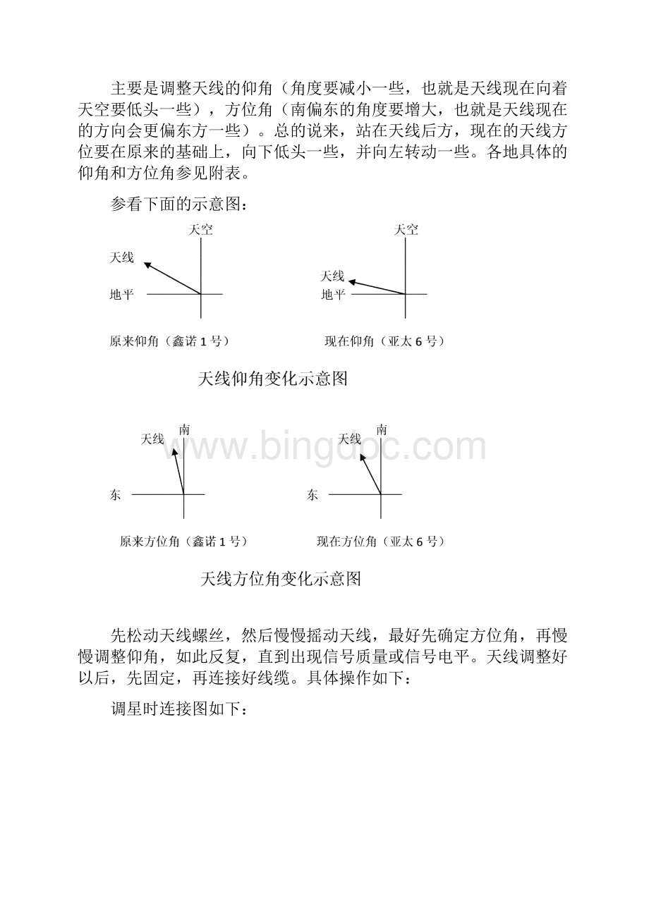 四川远教转星调试说明书精.docx_第2页