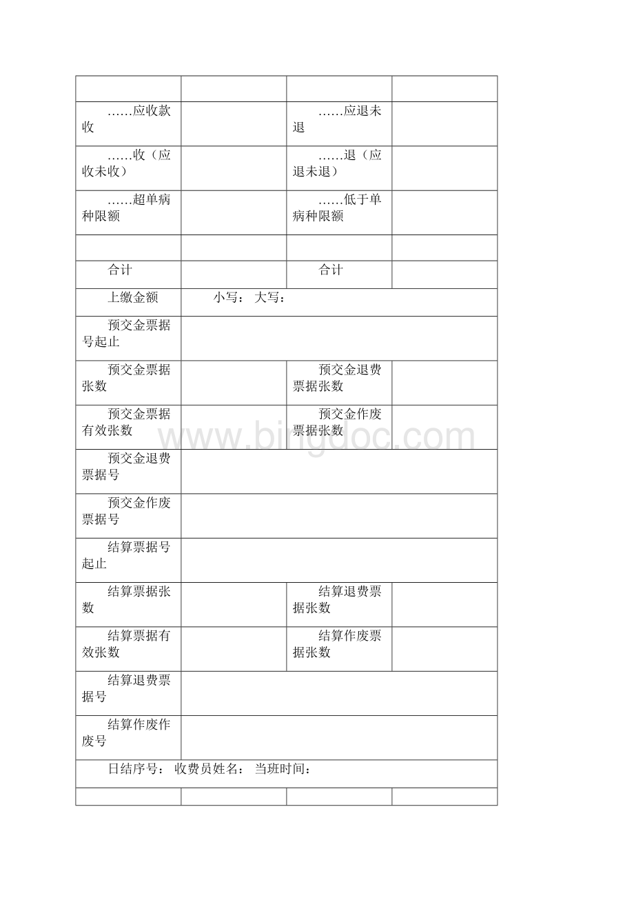 住院收费员日结报表讲解.docx_第3页