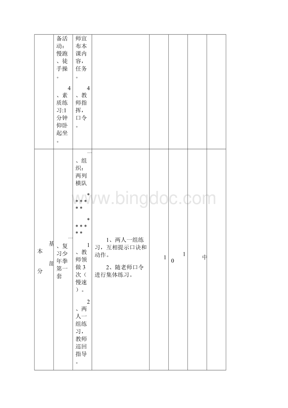 小学六年级第二学期体育课全册教案Word格式.docx_第2页