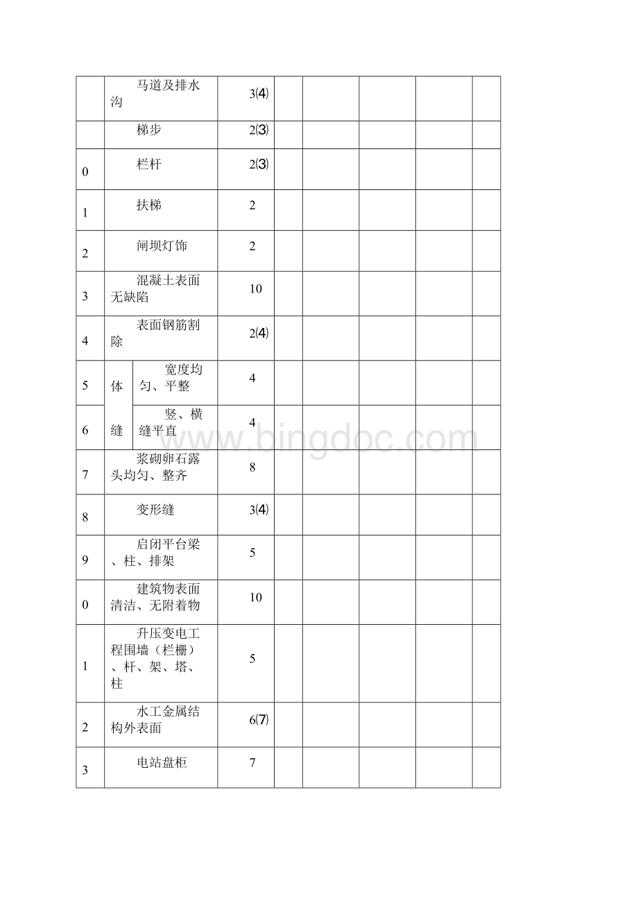 水利水电工程质量检验与评定表格全套解析.docx_第2页