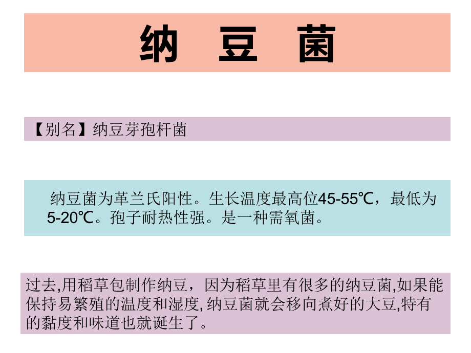 纳豆菌纳豆和纳.ppt_第2页