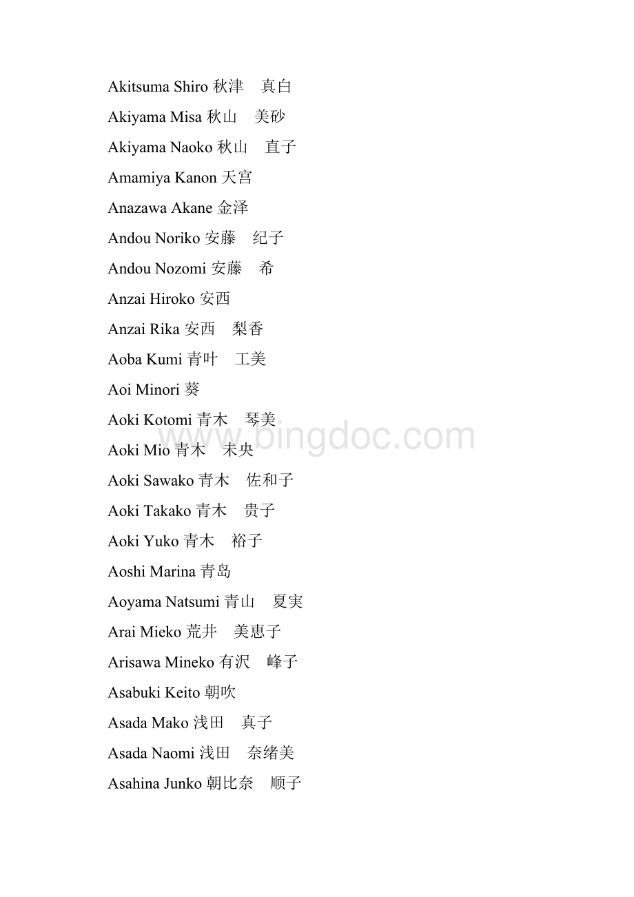 日本名字中英日文对照表.docx_第2页