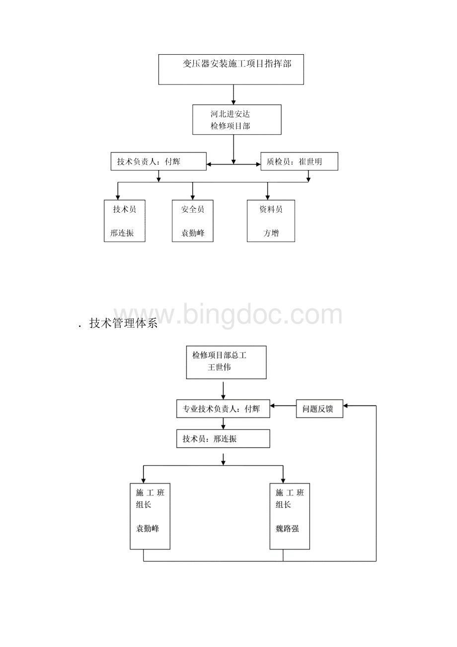 变压器吊装施工方案Word文件下载.docx_第2页