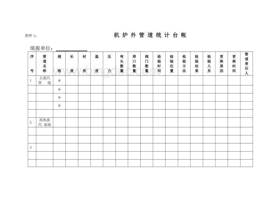 大唐集团机炉外管道监督管理办法.doc_第2页