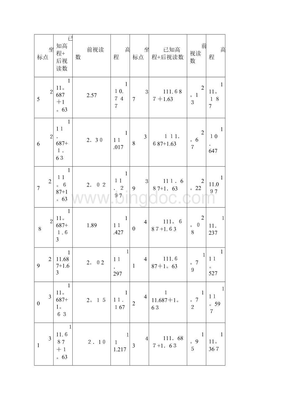 原地貌测量记录2Word文档格式.docx_第3页