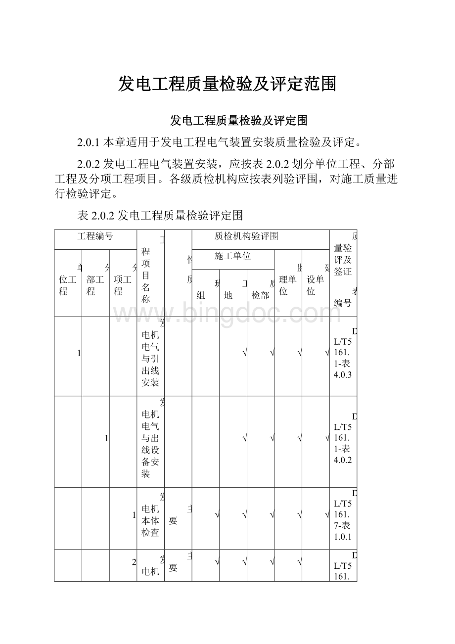 发电工程质量检验及评定范围文档格式.docx