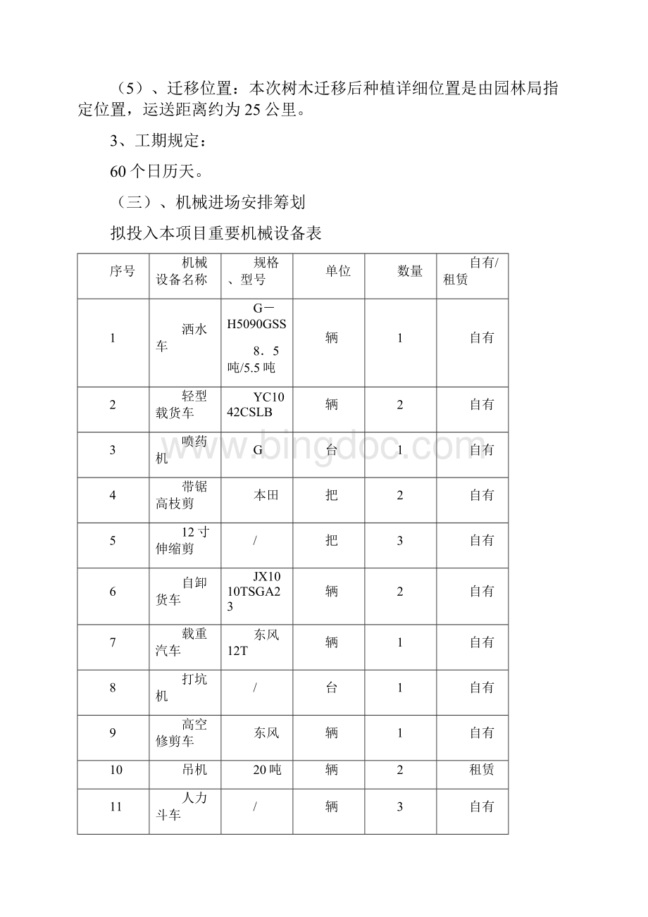 绿化迁移施工方案样本Word文档格式.docx_第2页