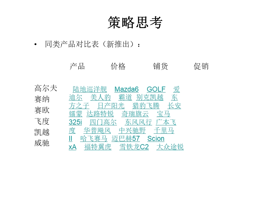 电通广告高尔夫汽车推广方案优质PPT.ppt_第3页