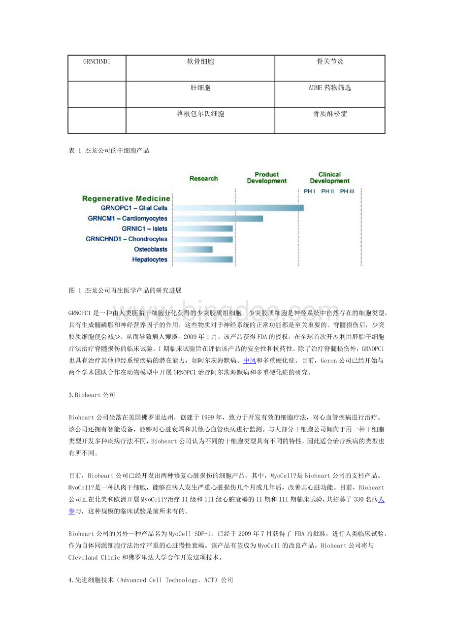 最新国外干细胞研发企业及其相关产品Word格式.docx_第3页