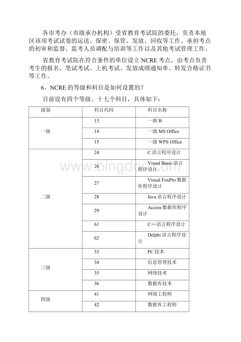 江苏省全国计算机等级考试NCRE问答.docx_第3页