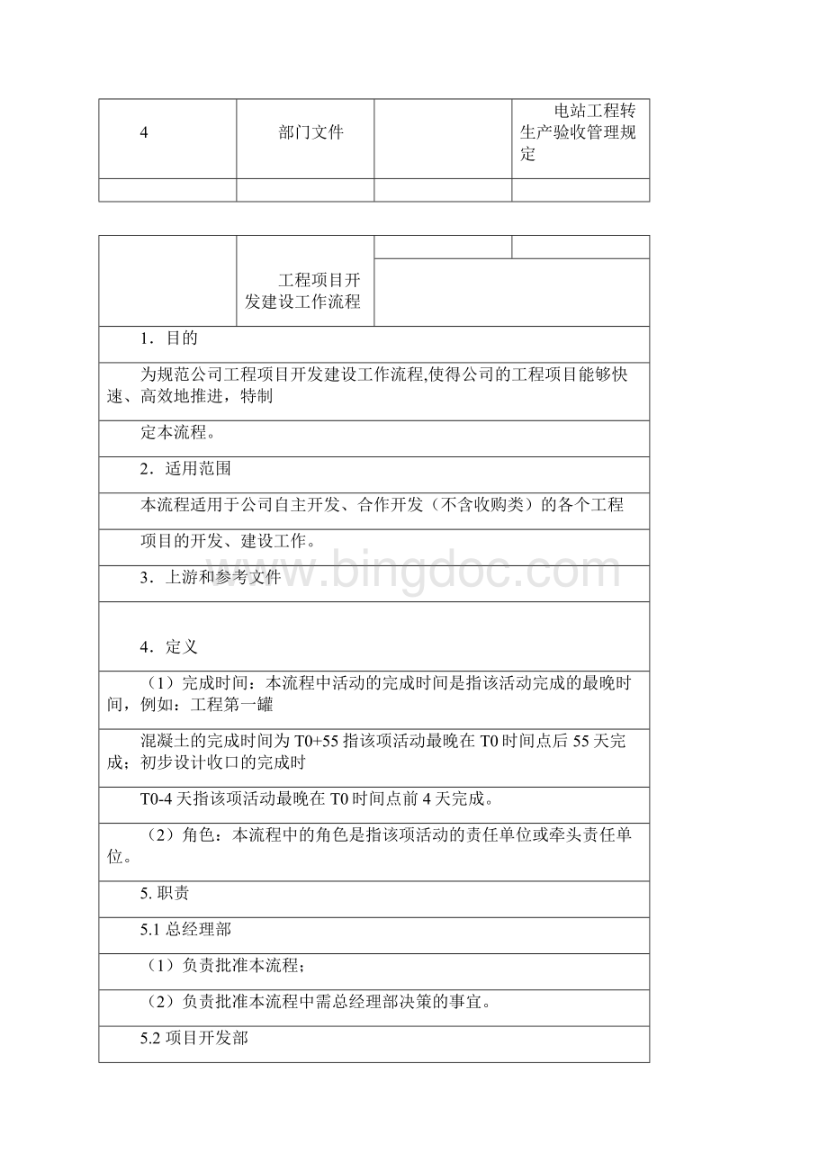 光伏工程项目开发建设工作流程Word文档下载推荐.docx_第2页