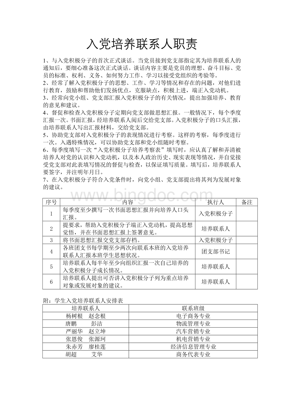 入党培养联系人职责.doc_第1页