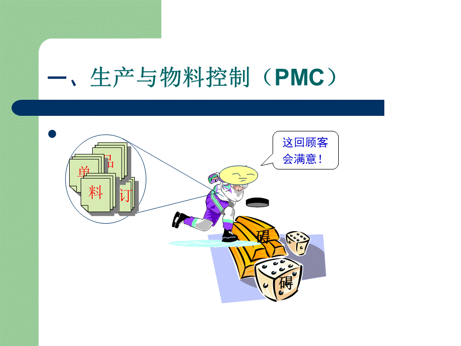 生管课培训.ppt_第3页