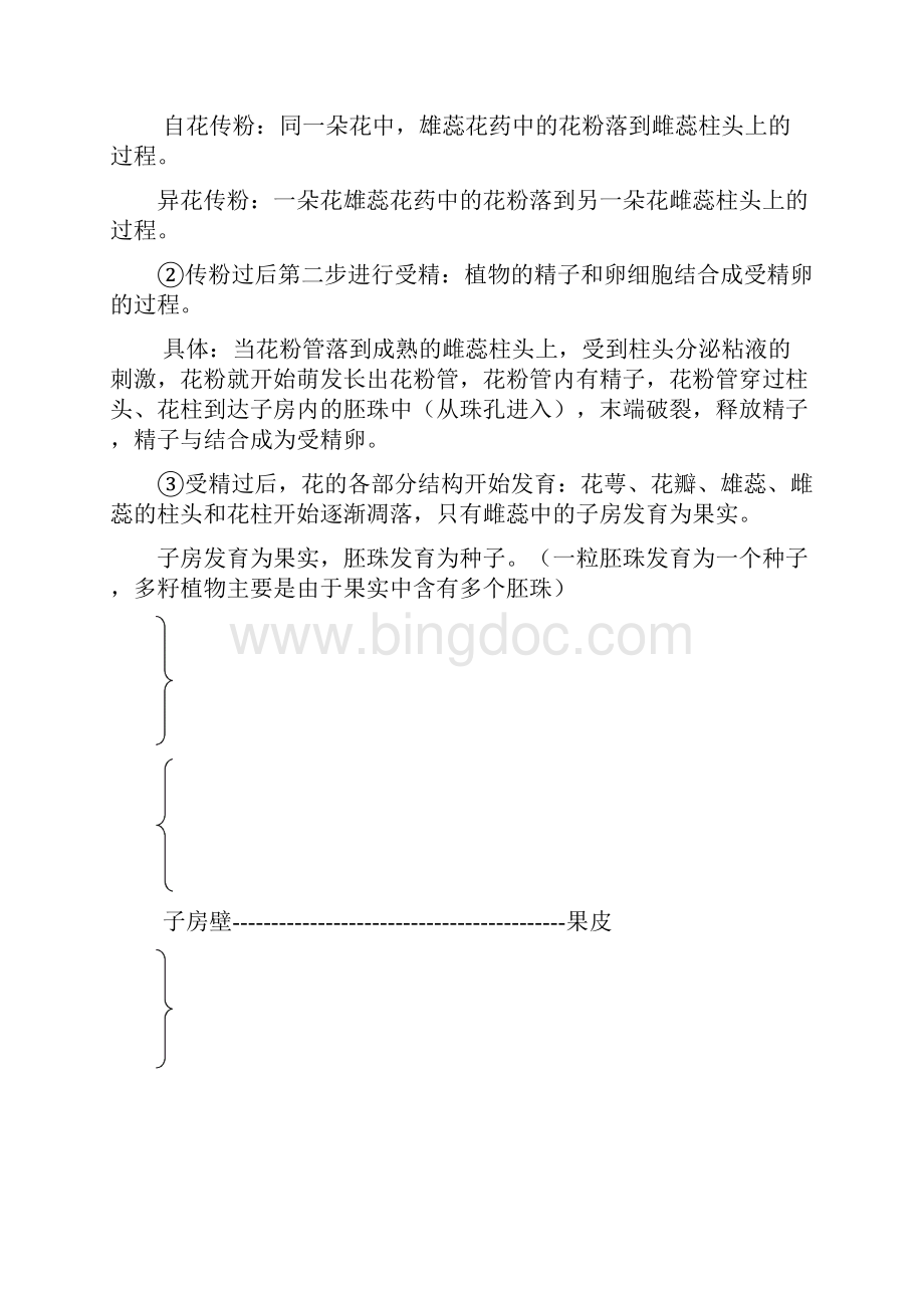 八年级上册苏教版生物复习修改版Word格式文档下载.docx_第3页