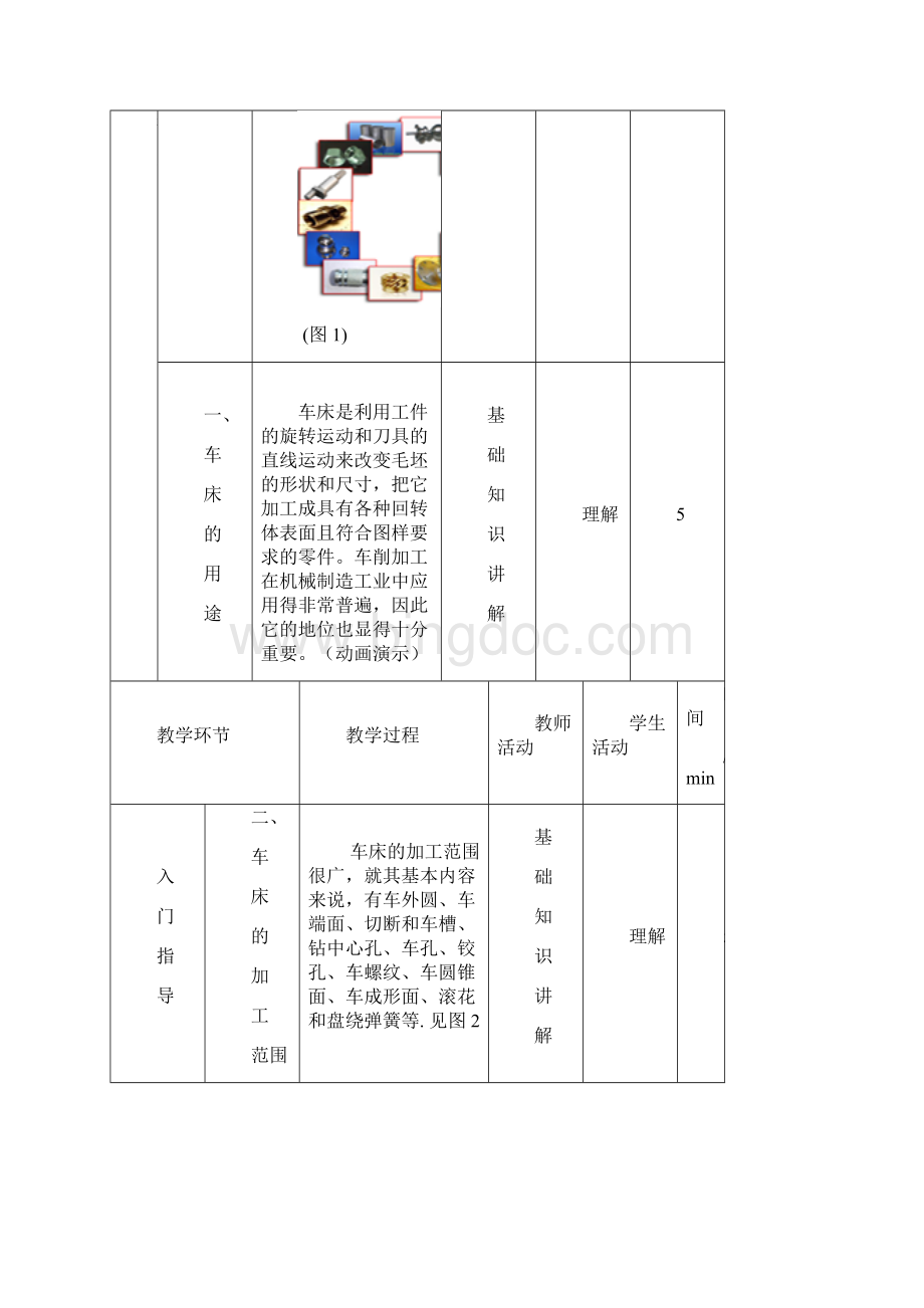 车工入门知识.docx_第3页