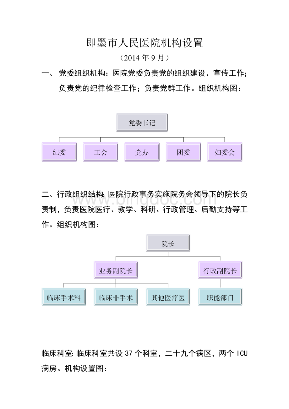 医院组织架构图201409.doc_第1页