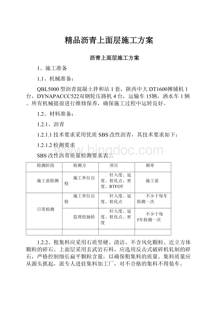 精品沥青上面层施工方案.docx