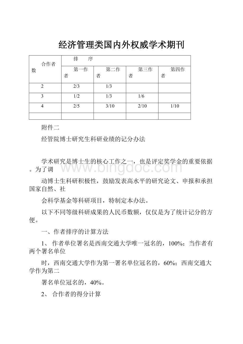 经济管理类国内外权威学术期刊.docx