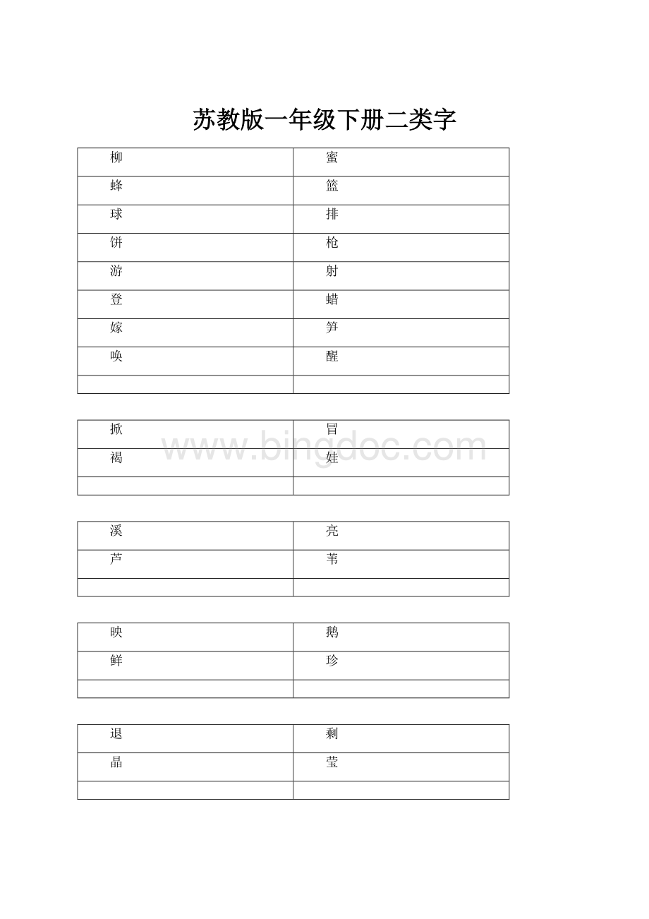 苏教版一年级下册二类字Word文档下载推荐.docx