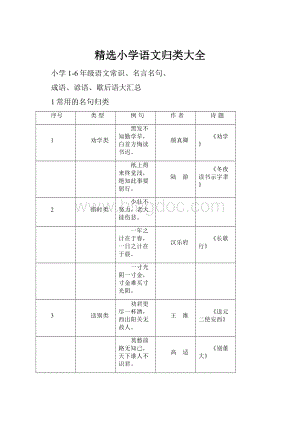 精选小学语文归类大全Word文件下载.docx